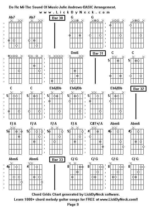 Chord Grids Chart of chord melody fingerstyle guitar song-Do Re Mi-The Sound Of Music-Julie Andrews-BASIC Arrangement,generated by LickByNeck software.